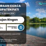 Prakiraan Cuaca Sabtu Besok: Pati Hujan Ringan, Waspada Gelombang Tinggi di Jateng Prakiraan Cuaca Sabtu Besok: Pati Hujan Ringan, Waspada Gelombang Tinggi di Jateng