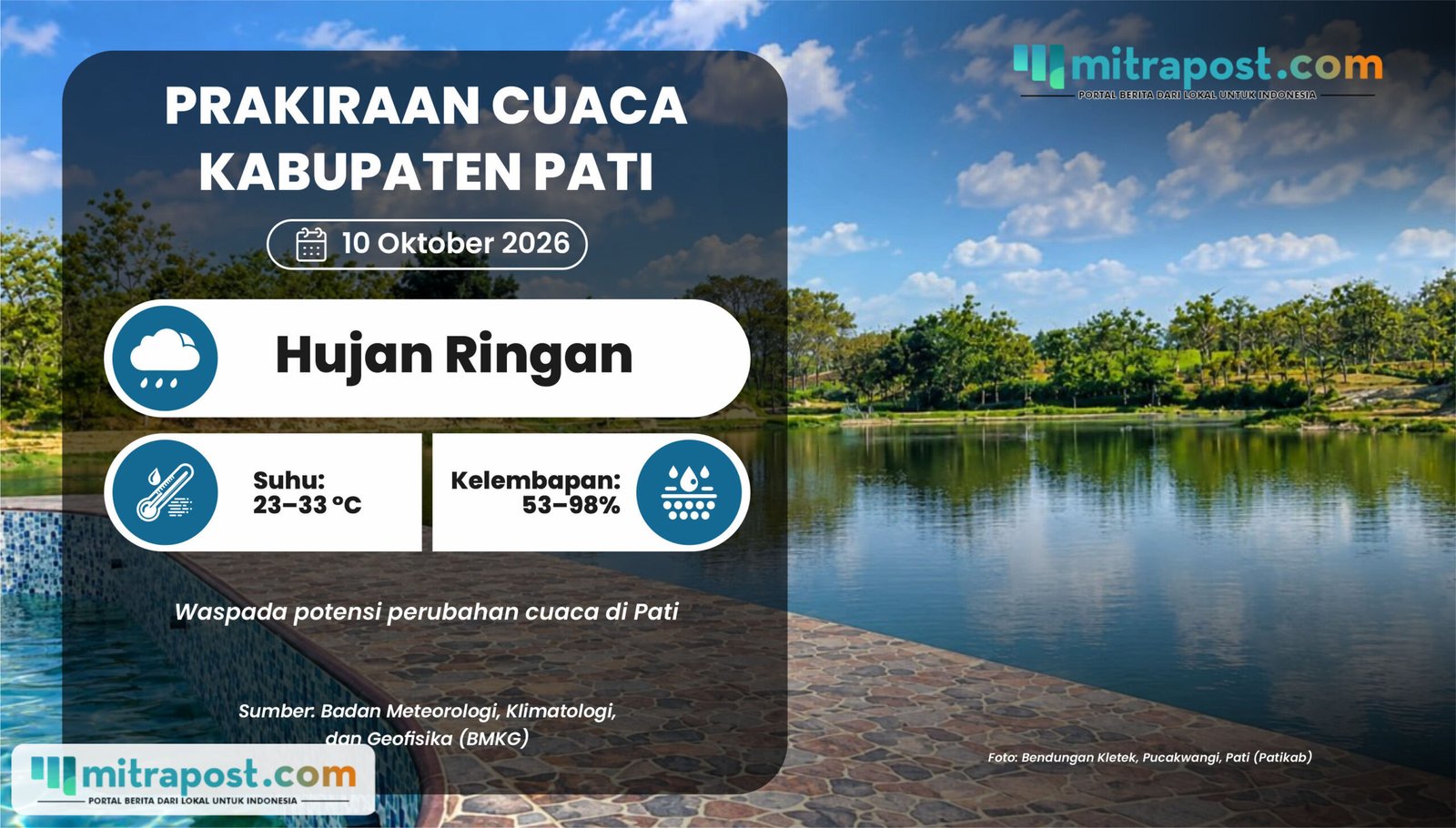 Prakiraan Cuaca Sabtu Besok: Pati Hujan Ringan, Waspada Gelombang Tinggi di Jateng