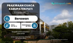 Prakiraan Cuaca Selasa Besok: Pati Berawan, Namun Waspada Potensi Gelombang Tinggi Prakiraan Cuaca Selasa Besok: Pati Berawan, Namun Waspada Potensi Gelombang Tinggi