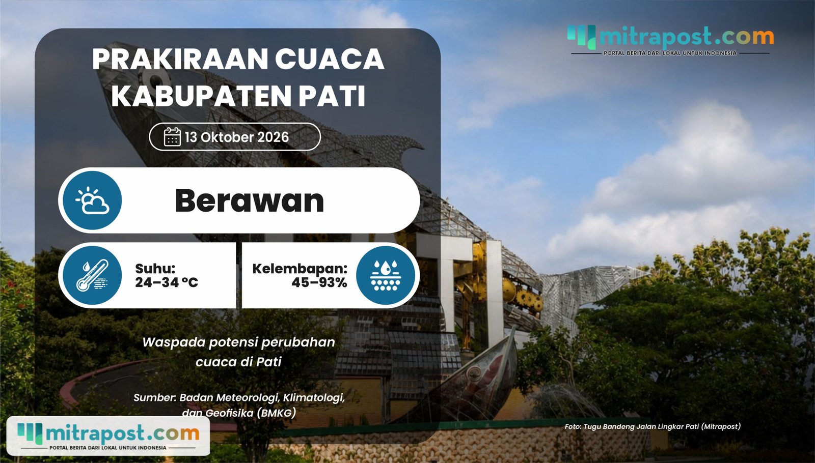 Prakiraan Cuaca Selasa Besok: Pati Berawan, Namun Waspada Potensi Gelombang Tinggi