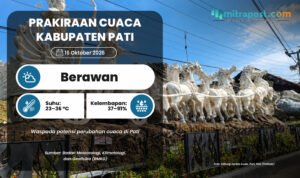 Prakiraan Cuaca Jumat Besok: Pati Berawan, Tetap Waspada Potensi Gelombang Tinggi di Jateng