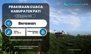Prakiraan Cuaca Pati Senin Besok Berawan dengan Suhu Berkisar 24–34 °C