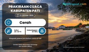 BMKG Prediksi Pati Cerah Besok, Suhu Berkisar 24–34 °C