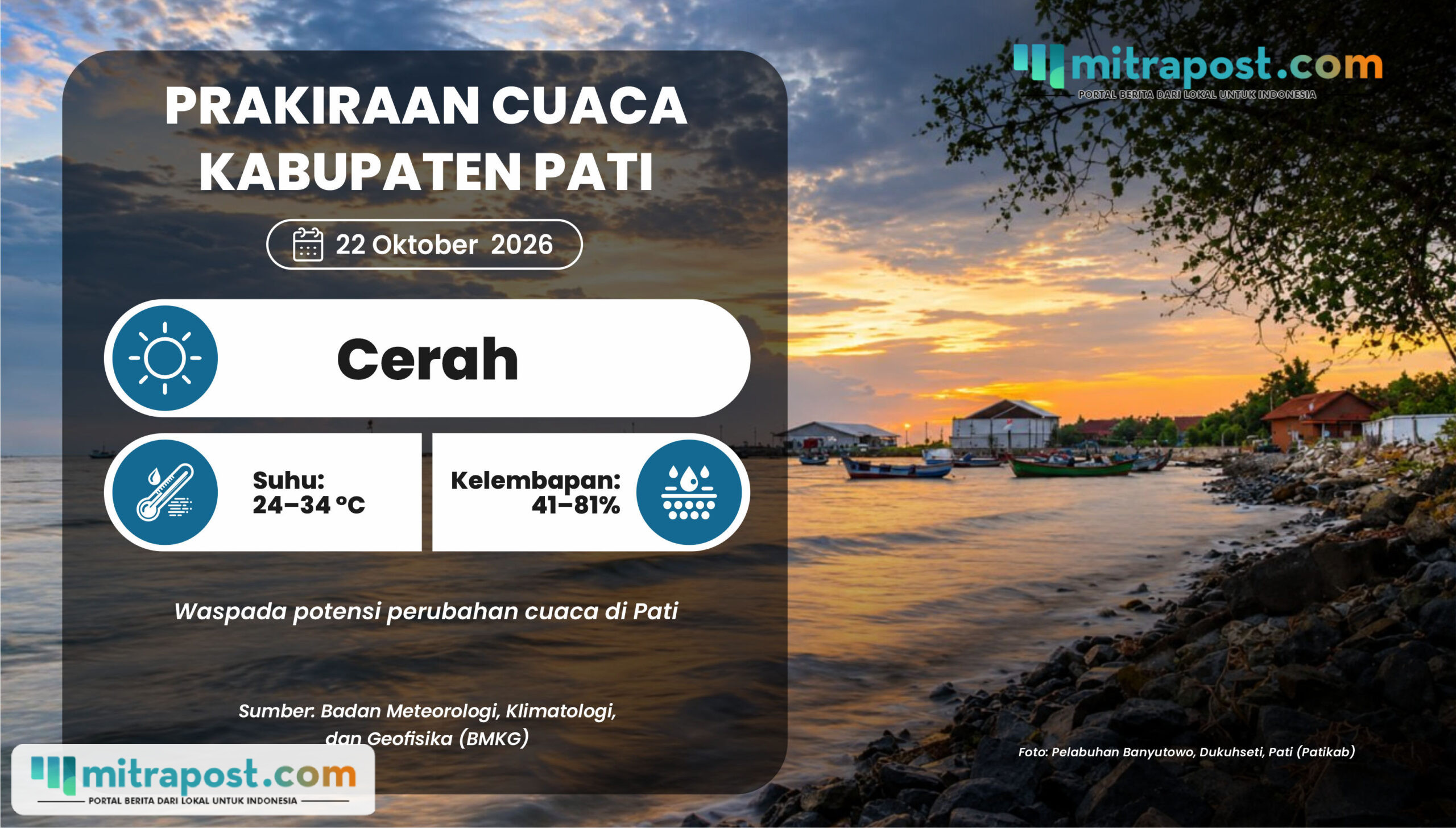 BMKG Prediksi Pati Cerah Besok, Suhu Berkisar 24–34 °C