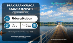 Prakiraan Cuaca Pati Minggu, 26 Oktober: Pati Berpotensi Alami Udara Kabur