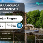 Prakiraan Cuaca Kabupaten Pati Besok: Hujan Ringan hingga Sedang