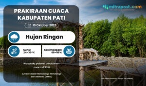 Prakiraan Cuaca Kabupaten Pati Besok: Hujan Ringan hingga Sedang