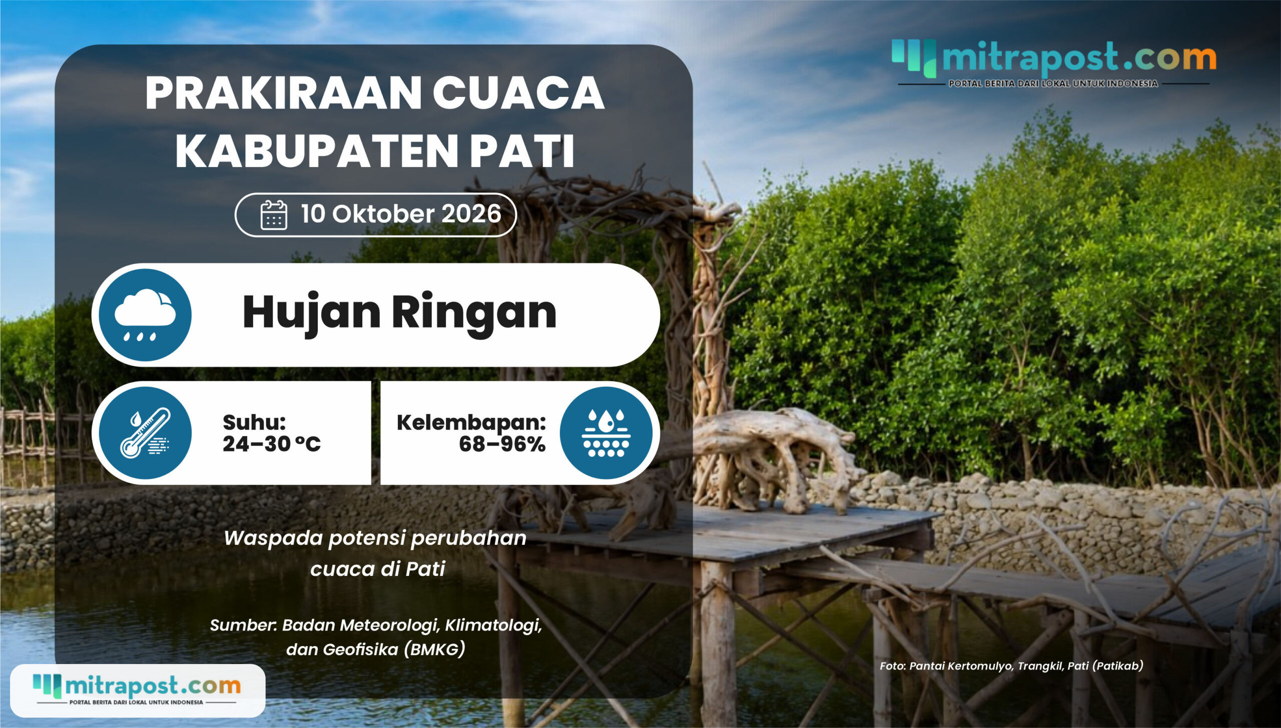 Prakiraan Cuaca Kabupaten Pati Besok: Hujan Ringan hingga Sedang