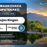Prakiraan Cuaca Pati Sabtu Besok: Mayoritas Kecamatan Berpotensi Alami Hujan Ringan
