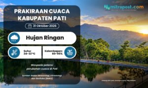 Prakiraan Cuaca Pati Sabtu Besok: Mayoritas Kecamatan Berpotensi Alami Hujan Ringan