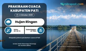 Prakiraan Cuaca Pati Besok: Hujan Ringan dengan Suhu Capai 23–33 °C